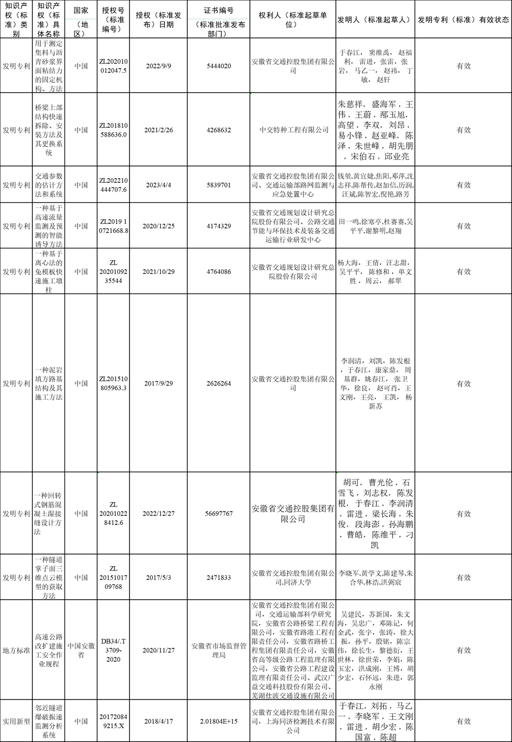 小龙人免费料