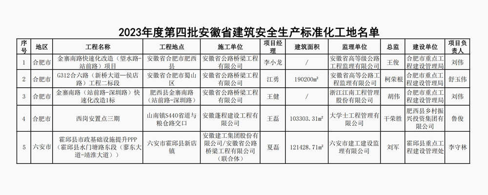 小龙人免费料