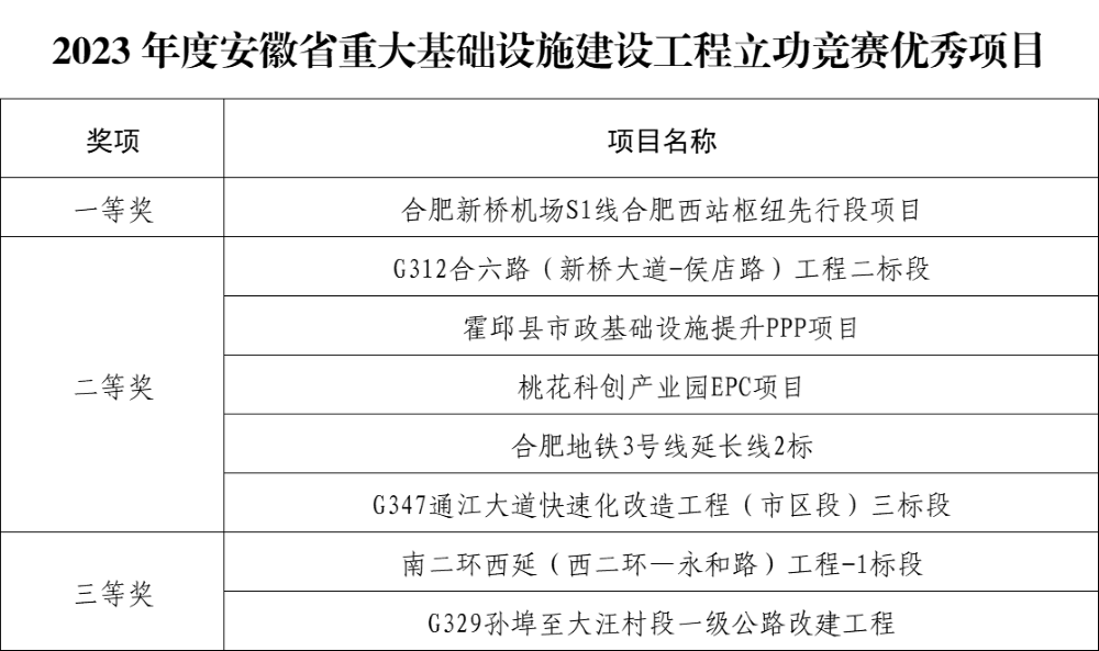 小龙人免费料