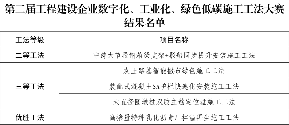 小龙人免费料